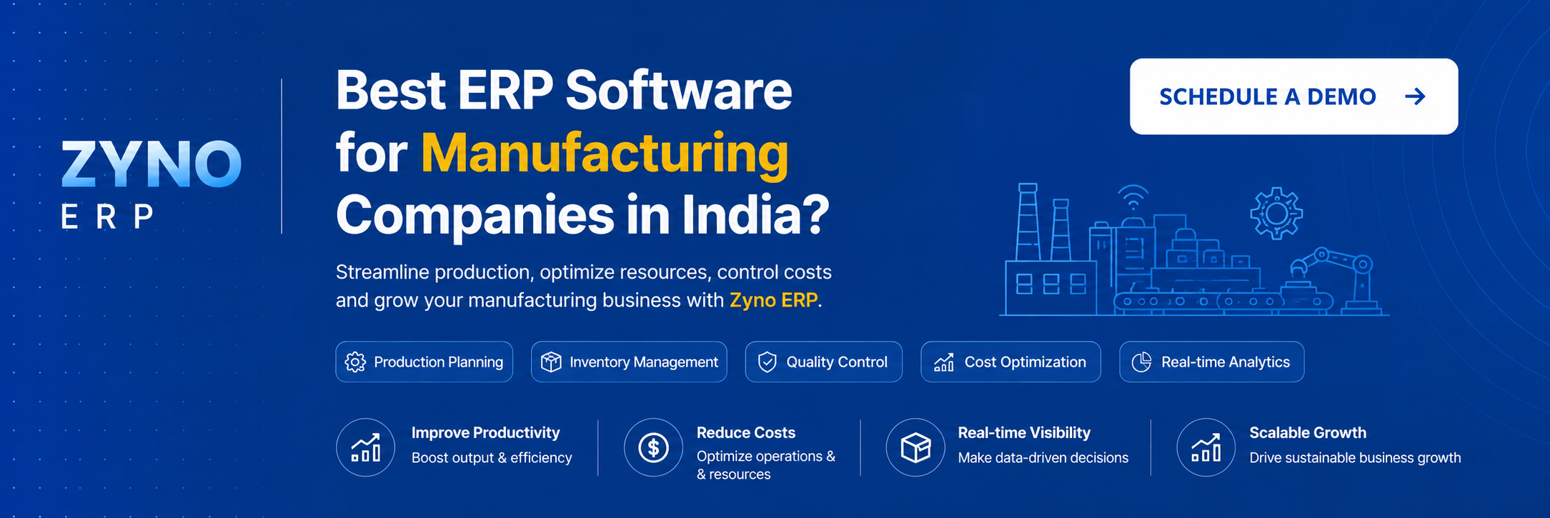 manufacturing erp software india